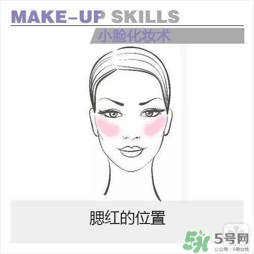 高光怎么用？高光怎么打？