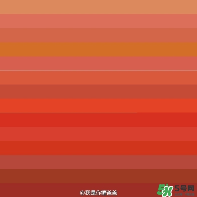 臟橘色口紅什么牌子好？臟橘色口紅推薦