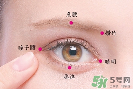 眼睛凹陷怎么回事？眼睛凹陷怎么辦？