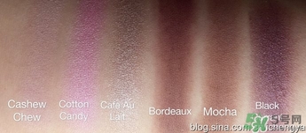 too faced巧克力眼影盤色號試色圖 too faced巧克力眼影盤色號試色圖
