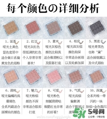 bbia眼影真假 bbia眼影真假鑒別