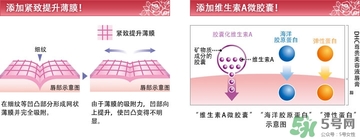 dhc唇膏孕婦可以用嗎？孕婦能用dhc唇膏嗎？