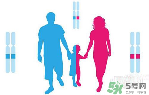 孩子沒出生可以做親子鑒定嗎？孩子沒出生怎么做親子鑒定？