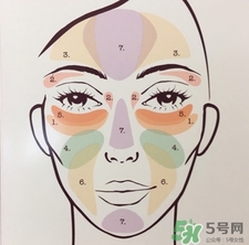 stila7色遮瑕盤多少錢?stila7色修容盤價(jià)格
