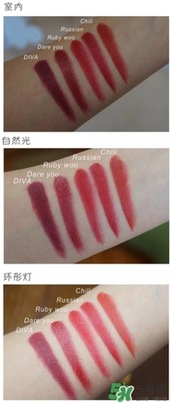 mac口紅熱門色號有哪些?mac口紅經典熱門色號推薦 mac口紅熱門色號有哪些?mac口紅經典熱門色號推薦