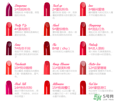 clio珂萊歐口紅哪個(gè)色號(hào)好？clio珂萊歐口紅試色