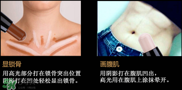 愛麗小屋修容棒怎么用？愛麗小屋修容棒用法