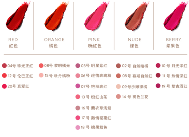 km口紅哪個(gè)顏色好看？km口紅哪個(gè)顏色比較火？