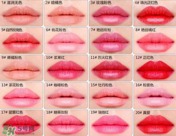 km唇膏哪個顏色好？km唇膏試色