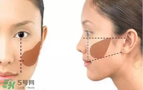 腮紅怎么打顯臉小?腮紅怎么打圖解 腮紅怎么打顯臉小?腮紅怎么打圖解