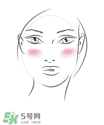 腮紅怎么打顯臉小?腮紅怎么打圖解 腮紅怎么打顯臉小?腮紅怎么打圖解