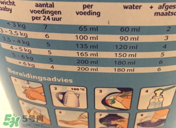 牛欄奶粉怎么沖泡？牛欄奶粉沖泡比例是多少？