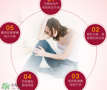 毓婷一年能吃幾次？毓婷副作用