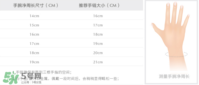 潘多拉手鐲尺寸怎么選？潘多拉手鐲最小尺寸
