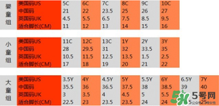 耐克毛毛蟲最大幾碼？耐克毛毛蟲尺碼表