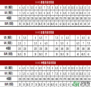 vans鞋碼偏大還是偏??？vans鞋碼對照表