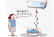 冬天空調(diào)外機(jī)滴水嗎？冬天空調(diào)外機(jī)滴水怎么辦？