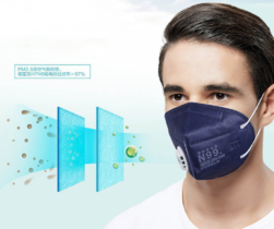 伊藤良品口罩怎么洗？伊藤良品口罩怎么戴