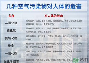 霍尼韋爾口罩型號區(qū)別_霍尼韋爾口罩怎么樣 霍尼韋爾口罩型號區(qū)別_霍尼韋爾口罩怎么樣