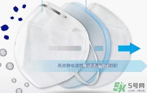 pitta mask口罩和3m口罩哪個好？pitta口罩和3m口罩對比區(qū)別