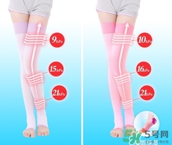 slimwalk瘦腿襪多少錢？slimwalk瘦腿襪價(jià)格