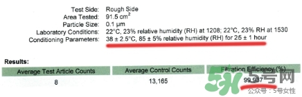 totobobo口罩能防霧霾嗎？totobobo口罩怎么樣？