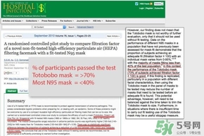 totobobo口罩能防霧霾嗎？totobobo口罩怎么樣？