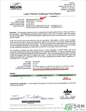 totobobo口罩能防霧霾嗎？totobobo口罩怎么樣？