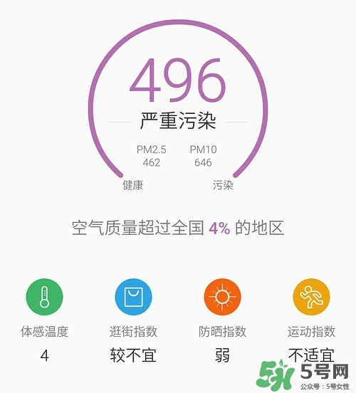 霍尼韋爾與3m哪個好？霍尼韋爾口罩與3m哪個好