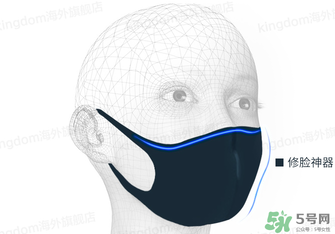 pitta mask口罩能防pm2.5嗎？防pm2.5口罩哪種好？