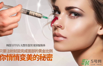 喬雅登多少錢一支？喬雅登玻尿酸價(jià)格