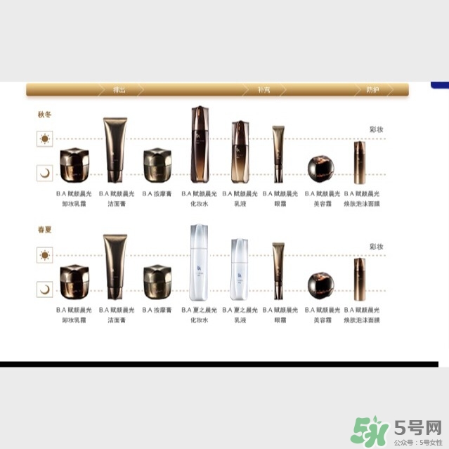 pola黑ba和紅ba區(qū)別？pola黑ba和紅ba哪個好？