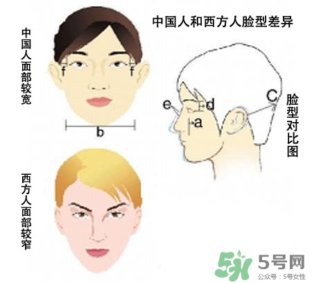 李敏鎬的墨鏡什么牌子？李敏鎬墨鏡同款