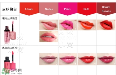 妙巴黎唇釉怎么樣？妙巴黎唇釉怎么涂