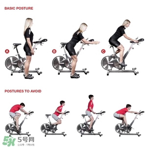 動感單車減肥效果好嗎？動感單車減肥效果怎么樣