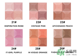 紀(jì)梵希腮紅24號(hào)試色 紀(jì)梵希腮紅明星色24號(hào)試色圖 紀(jì)梵希腮紅24號(hào)試色 紀(jì)梵希腮紅明星色24號(hào)試色圖