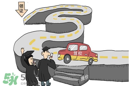 2017年考駕照會漲價嗎？考駕照新政策2017費用