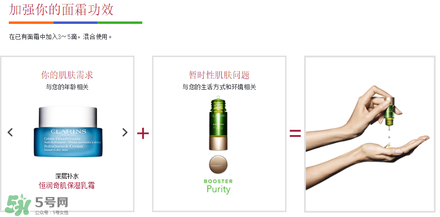 嬌韻詩美肌充電寶怎么樣？嬌韻詩美肌充電寶好用嗎