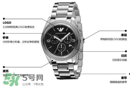 阿瑪尼手表怎么調(diào)日期？阿瑪尼手表日期怎么調(diào)