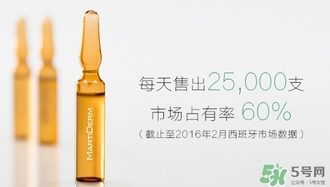 martiderm安瓶怎么用？martiderm安瓶使用方法