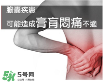 膏肓的準(zhǔn)確位置圖 膏肓穴痛跟什么有關(guān) 膏肓的準(zhǔn)確位置圖 膏肓穴痛跟什么有關(guān)