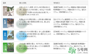 入浴劑是什么？入浴劑怎么用