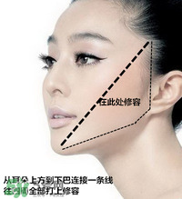 香奈兒修容膏怎么用？香奈兒修容膏使用方法