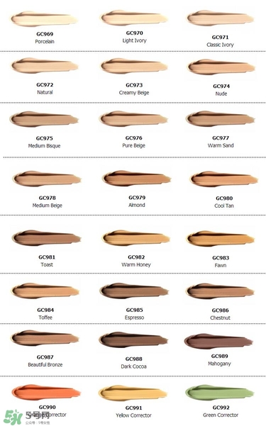 美國(guó)洛杉磯女孩修容膏怎么用？洛杉磯女孩修容膏用法