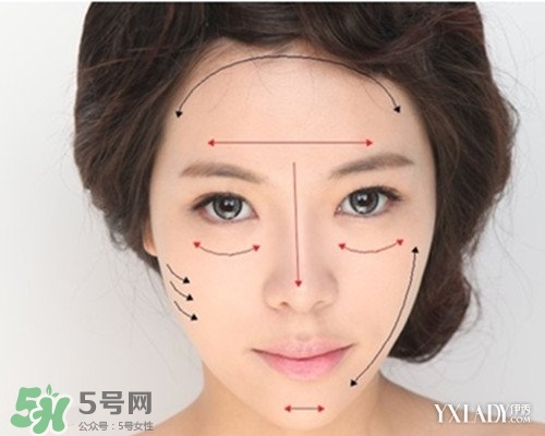 修容膏怎么用？修容膏在哪個步驟用？