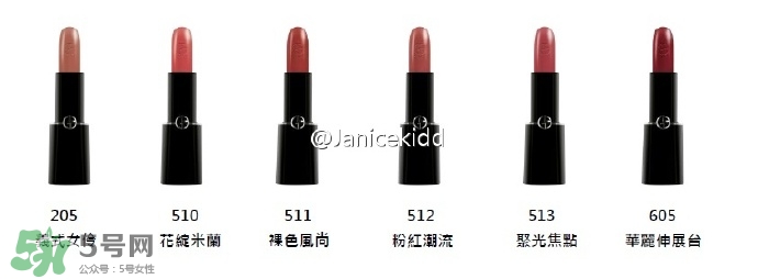 阿瑪尼摩登米蘭限量彩妝系列有哪些？阿瑪尼摩登米蘭限量彩妝多少錢？