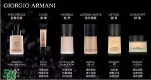 tom ford和阿瑪尼哪個好？tom ford和阿瑪尼口紅唇釉哪個好？