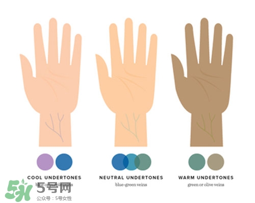 粉底液會(huì)浮粉是怎么回事？粉底液浮粉的原因