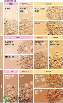 bareminerals礦物粉底怎么用？bareminerals貝茗礦物粉底使用方法