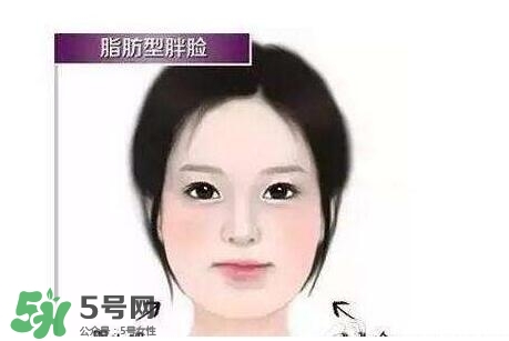 如何瘦臉部脂肪？如何瘦臉最快最有效？